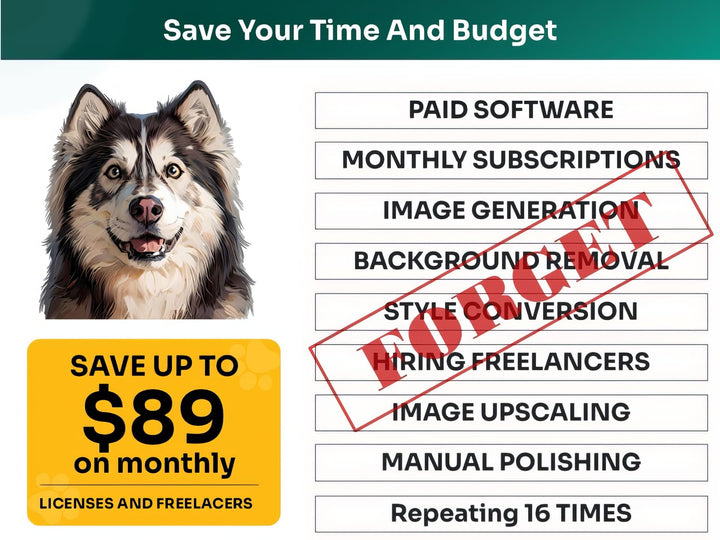 Save Time and Money with Alaskan Malamute Pet Portraits Bundle – Skip Freelancers and Manual Design