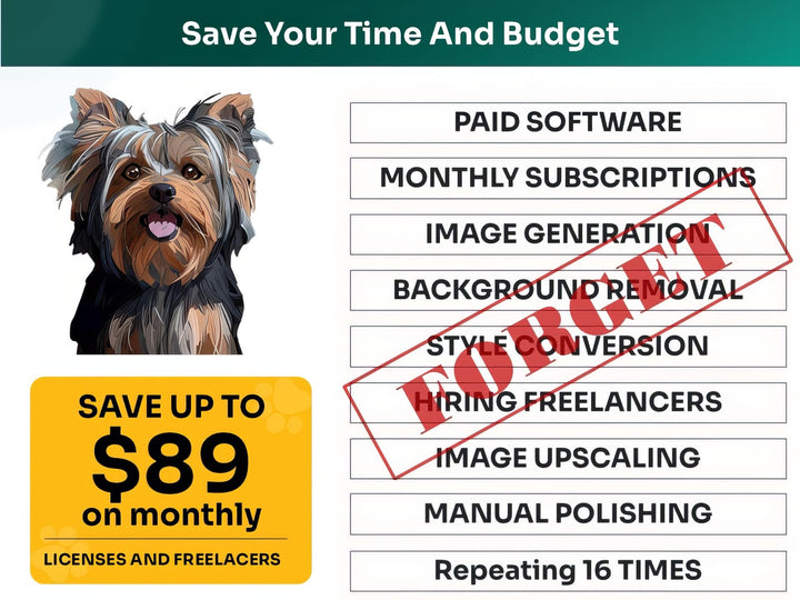 Save Time and Money with Australian Silky Terrier Pet Portraits Bundle – Skip Freelancers and Manual Design