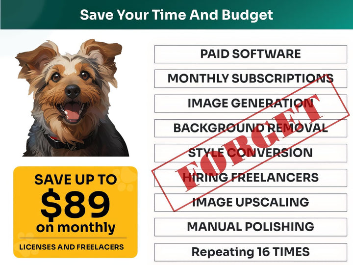 Save Time and Money with Australian Terrier Pet Portraits Bundle – Skip Freelancers and Manual Design