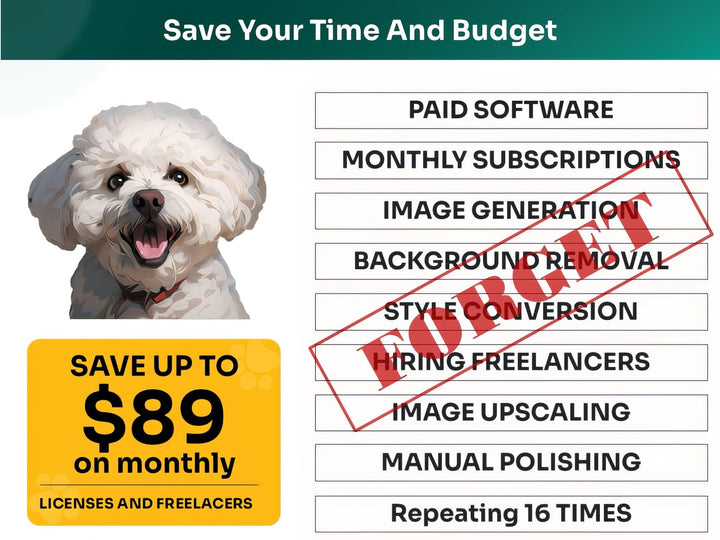 Save Time and Money with Bichon Frise Pet Portraits Bundle – Skip Freelancers and Manual Design