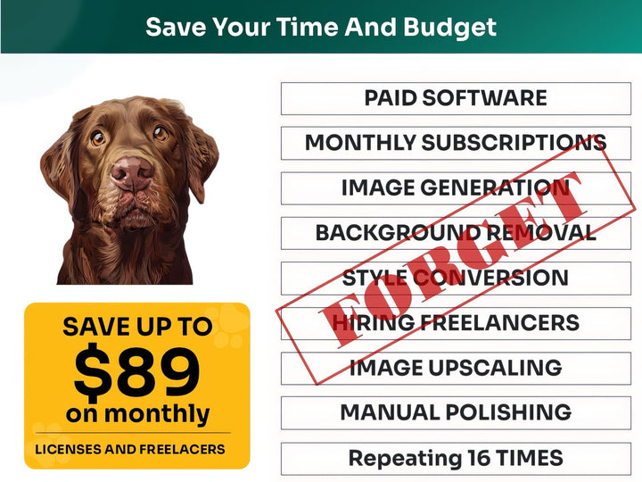 Save Time and Money with Chesapeake Bay Retriever Pet Portraits Bundle – Skip Freelancers and Manual Design