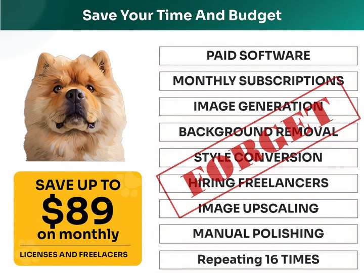 Save Time and Money with Chow Chow Pet Portraits Bundle – Skip Freelancers and Manual Design