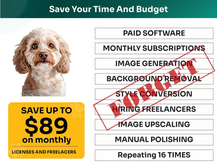 Save Time and Money with Cockapoo Pet Portraits Bundle – Skip Freelancers and Manual Design