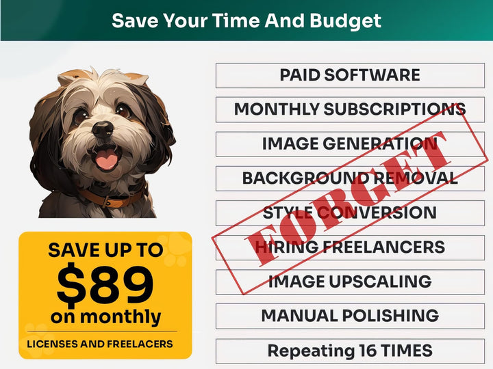 Save Time and Money with Havanese Pet Portraits Bundle – Skip Freelancers and Manual Design