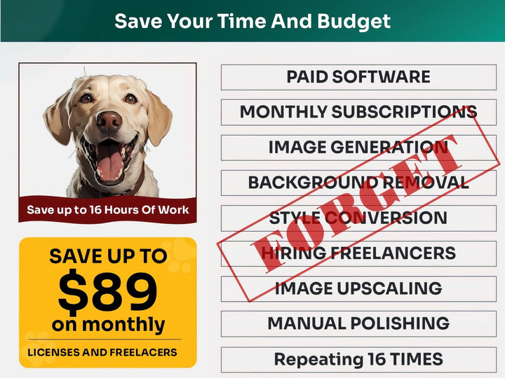 Save Time and Money with Labrador Retriever Pet Portraits Bundle – Skip Freelancers and Manual Design