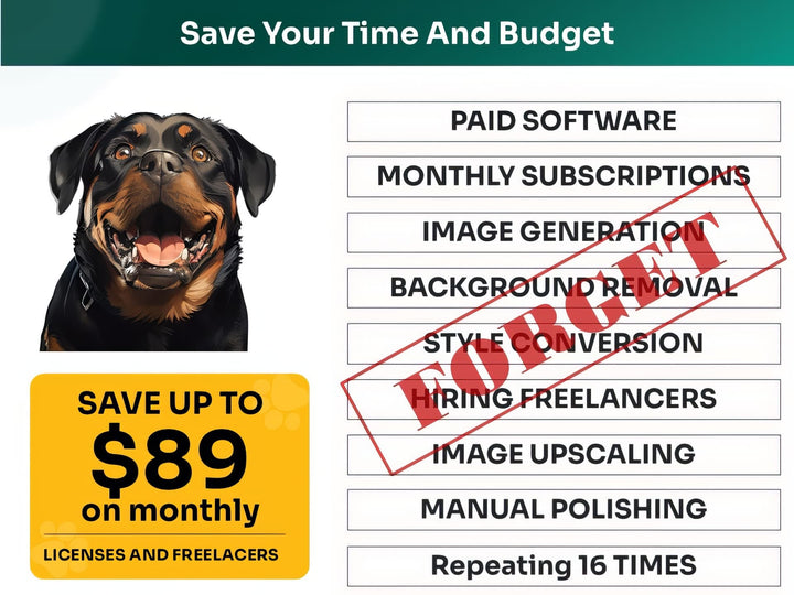 Save Time and Money with Rottweiler Pet Portraits Bundle – Skip Freelancers and Manual Design